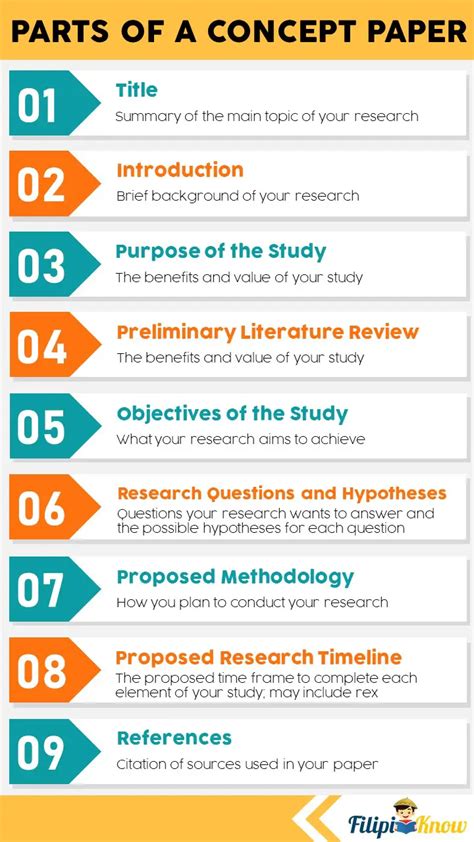 write  concept paper  academic research  ultimate guide