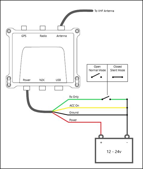 garmin livescope wiring diagram