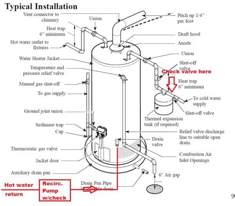 water heater schematic terry love plumbing advice remodel diy professional forum
