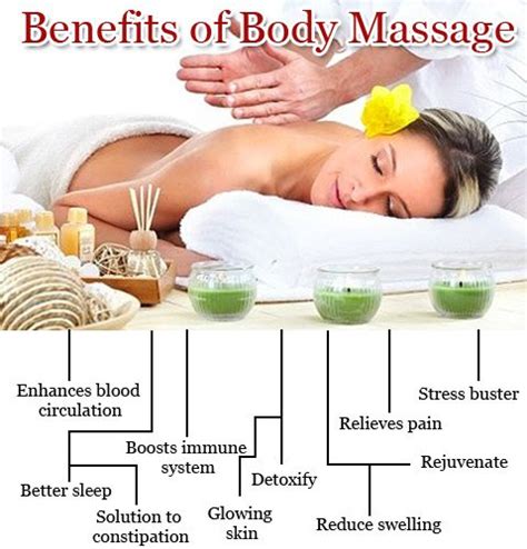 pin by 35 dollar massages of grand r on massage body