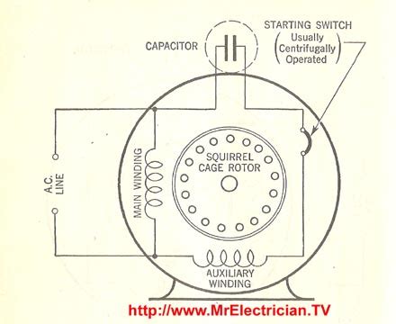 volt single phase motor wiring diagram collection wiring collection