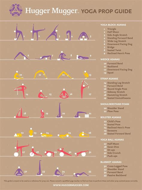 11 yoga for rheumatoid arthritis 38 yoga infographics