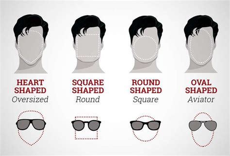 What Shape Sunglasses Should You Wear Mens Glasses