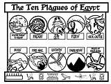 Plagues Egypt Plague Coloringhome Adults sketch template