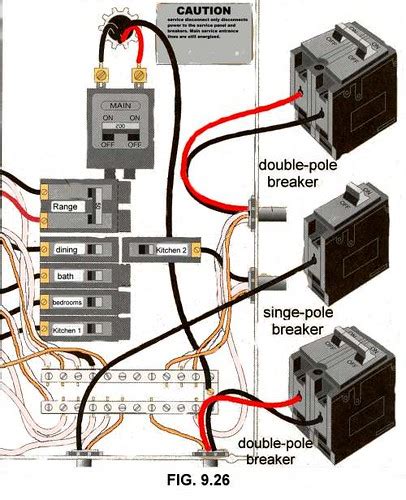 single pole circuit breaker