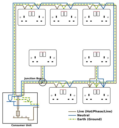 house electrical wiring diagram uk naturalfer