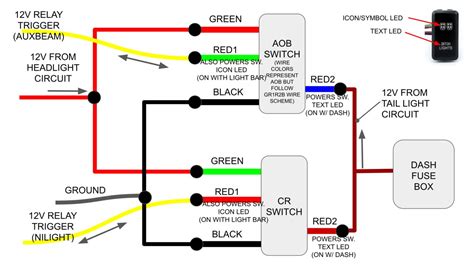 autofeel led light bar wiring diagram wiring diagram  schematic