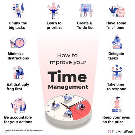 effective time management skills   improve time management skills
