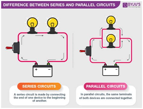 series  parallel circuits  kids kids matttroy