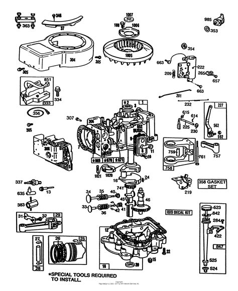 hp briggs  stratton engine diagram wiring rawanology