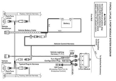 fisher plow minute mount  wiring diagram wiring diagram
