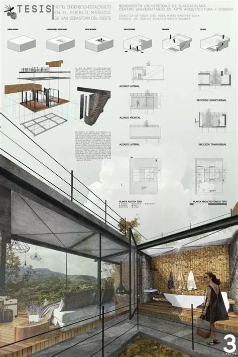 architecture  ideas  layout