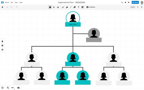 organizational chart drawing