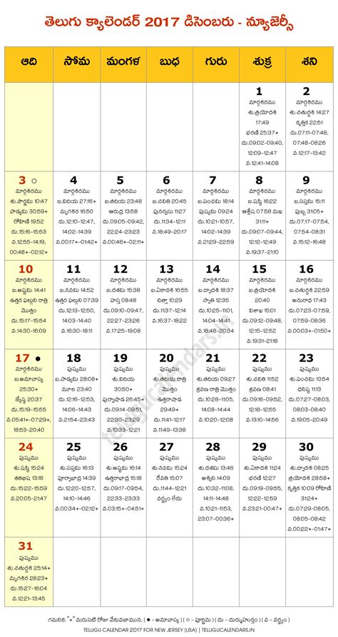 New Jersey 2017 December Telugu Calendar Telugu Calendars