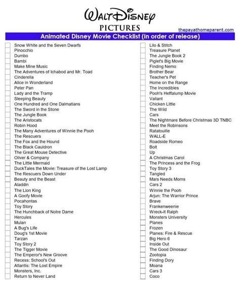 listdisney fordisney animated  disney movies  list