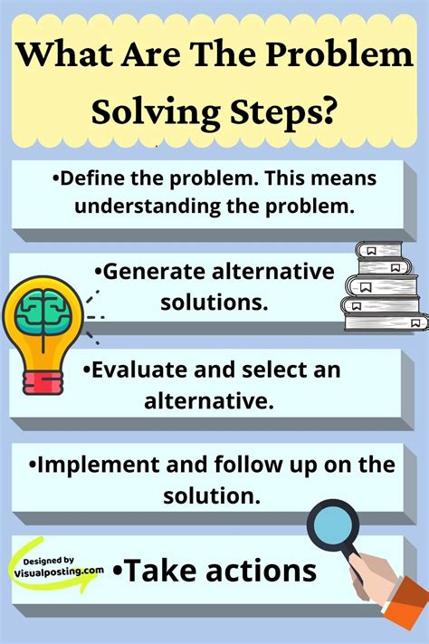 problem solving steps problem solving