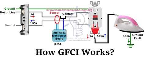 general electric gfci wiring diagram