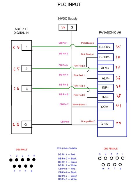 diagram control wiring diagram  plc mydiagramonline