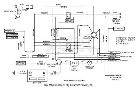 yardman mtd wiring diagram mtd riding lawn mower electrical diagram wiring forums  shows