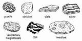 Rock Metamorphic Igneous Drawing Identification Rocks Mineral Drawings Three Science Particles Basics Paintingvalley Basic Identify Coal Sand Remains Silt Clay sketch template