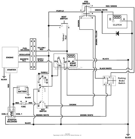 Zoya Circuit Troy Bilt Wiring Diagram