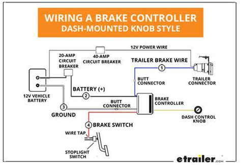 trailer emergency brake wiring diagram wiring diagram
