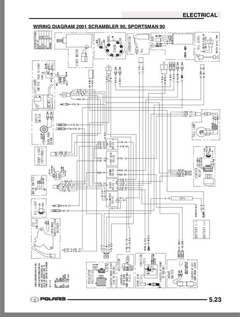 polaris predator  wiring diagram fab saga