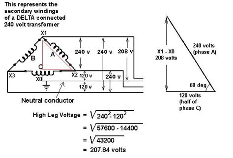 phase  wiring wiring diagrams bay city metering nyc renardillustration