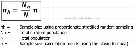 determine samples size  proportionate stratified random