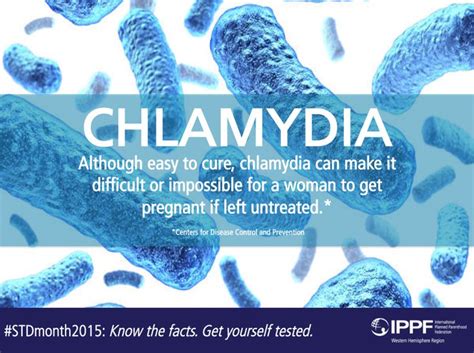 chlamydia sti awareness month pinterest