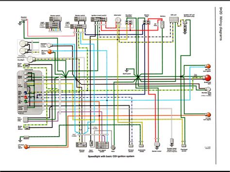 taotao cc scooter wiring diagram wiring diagram pictures