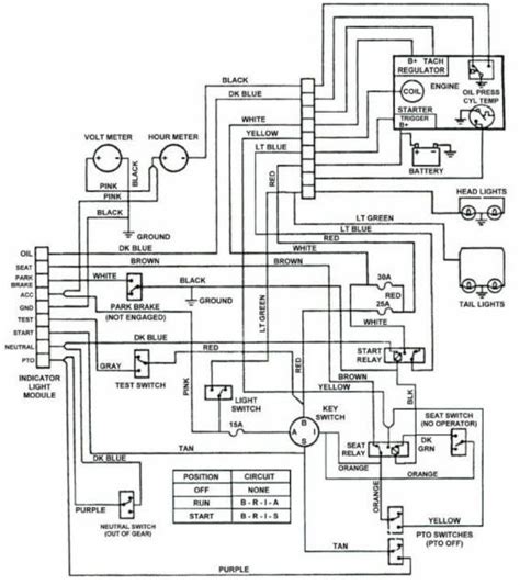 toro wheel horse  wiring diagram wiring diagram pictures