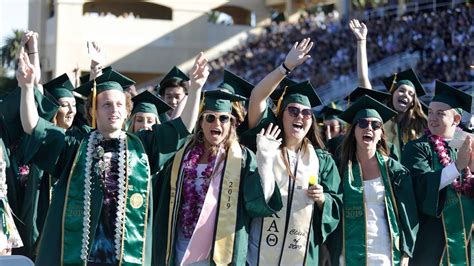 cal poly slo ca  forbes americas top colleges  list san luis