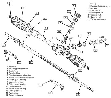 repair guides steering manual steeringrack  pinion autozonecom