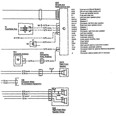 mercedes sound  wiring diagram mercedes audio  wiring diagram mercedes  radio connections