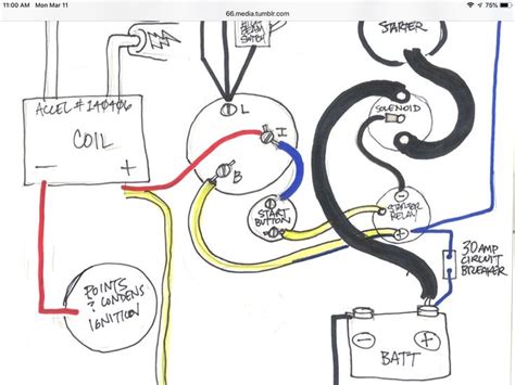 shovelhead kick start wiring diagram