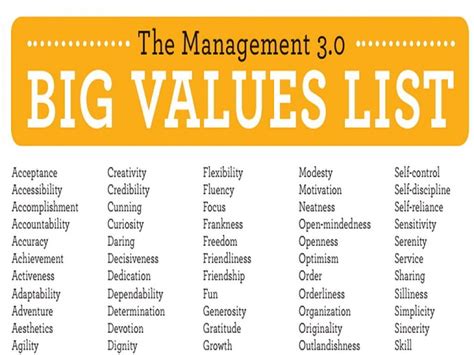 big values list mgt plays  business