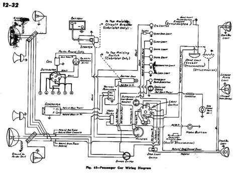 ford  generator wiring diagram   gambrco