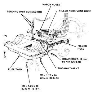 solved diagram  dual fuel tank switch  chevy   fixya