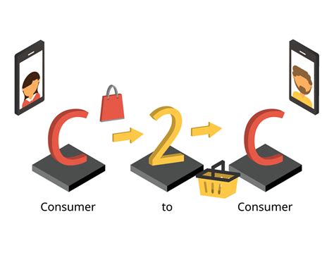 cc  consumer  consumer   commerce  business  customer