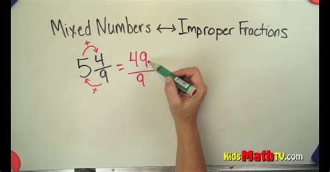 turn   number   fraction