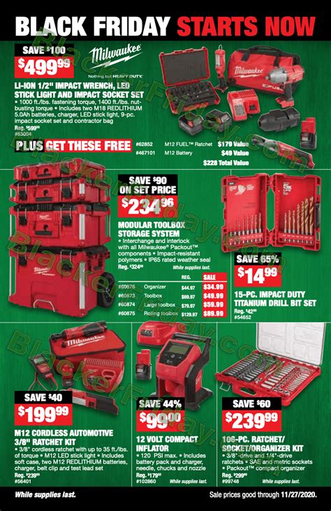 Milwaukee Tools Black Friday 2021 Sale And Deals Blacker Friday