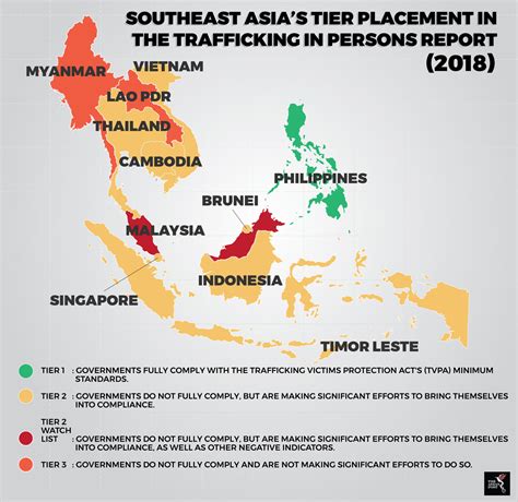 human trafficking rife in the region the asean post