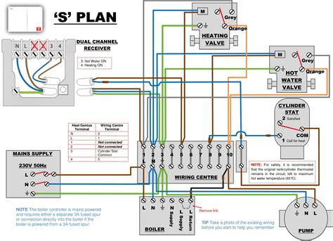 nest wiring diagram  wire guide ikuseinet
