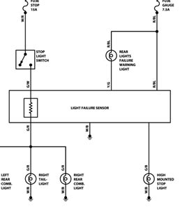 brake light wiring diagram questions answers  pictures fixya