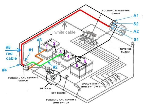 volt gem car wiring schematic