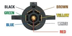 trailer wiring diagram wiring diagrams  trailers