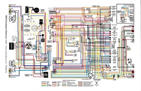 read pdfepub  chevy chevelle wiring diagram