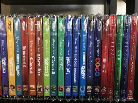 updated pixar collection rdvdcollection