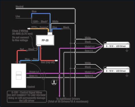 big tex wiring diagram